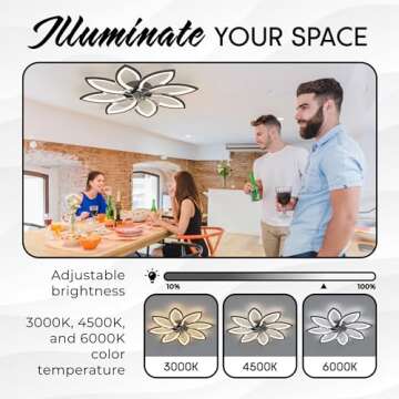 Fszusg 35''Ceiling Fans with Lights,Bladeless Ceiling Fan with Lights and Remote, Flush Mount Ceiling Fan with Dimmable LED Light,Modern Low Profile Ceiling Fan 6 Speed Wind Timing for Bedroom