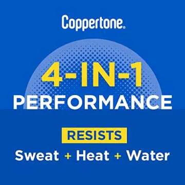 Coppertone SPORT Sunscreen SPF 70 Lotion, Water Resistant Sunscreen, Body Sunscreen Lotion, 7 Fl Oz