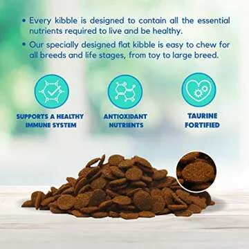 Lucy Pet Products Formulas for Life Duck, Pumpkin & Quinoa Dry Dog Food, All Life Stages, Digestive Health, Sensitive Stomach and Skin, 25lb bag