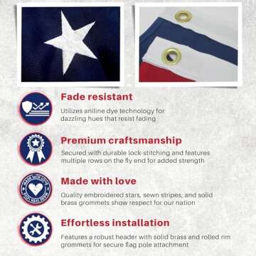 Made in USA Flags Co - 5x8 American Flag - Heavy Duty USA Flag with Premium PolyMax Polyester, Sewn ...