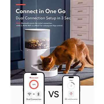 Homerunpet Smart Automatic Cat Feeder - WiFi & Bluetooth, Custom Timed Feeding, 30-Day Freshness for Dry Food, 1-20 Portions per Meal, 304 Stainless Steel Bowl