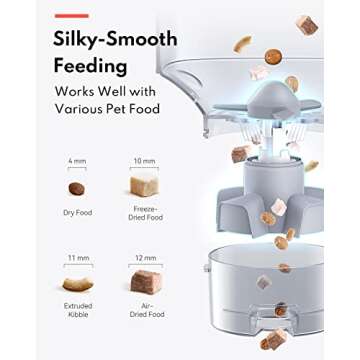 Homerunpet Smart Automatic Cat Feeder - WiFi & Bluetooth, Custom Timed Feeding, 30-Day Freshness for Dry Food, 1-20 Portions per Meal, 304 Stainless Steel Bowl