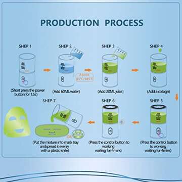 Facial Mask Machine, Face Mask Maker Multi-Function Natural Fruit Vegetable Collagen Cream Mask Machine USB Rechargeable DIY Automatic Facial Care Face Mask Maker Machine