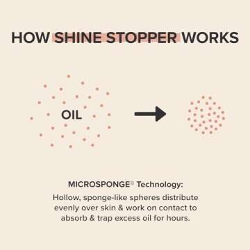 Paula's Choice SHINE STOPPER Instant Matte Finish Oil Control Primer, Pore Minimizer for Oily Skin, 1 Ounce