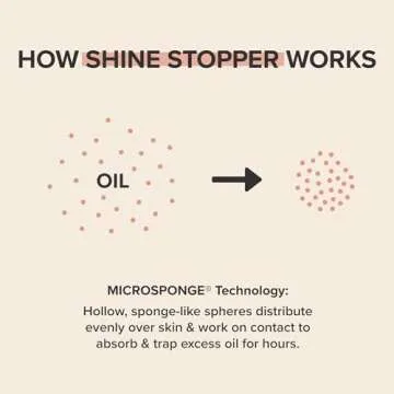 Paula's Choice SHINE STOPPER Instant Matte Finish Oil Control Primer, Pore Minimizer for Oily Skin, 1 Ounce