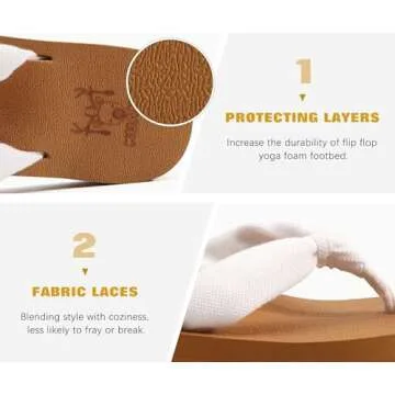 Kuailu Flip Flops for Women with Arch Support and Comfort