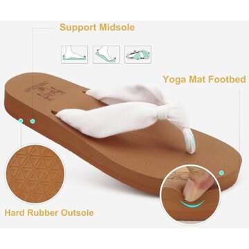 Kuailu Flip Flops Women Arch Support Yoga Mat Comfortable Summer Beach Walking Thong Cushion Sandals Slip on Outfits Travel Essentials Orthotic Slides Indoor Outdoor Slippers Shoes White Khaki Size 10