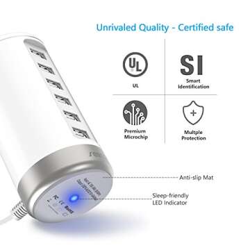seenda USB Wall Charger, USB Phone Charger - 6-Port Multi USB Charger with Smart Identification - White