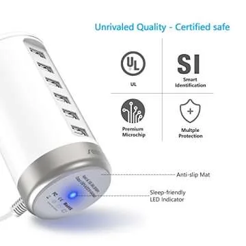seenda USB Wall Charger, USB Phone Charger - 6-Port Multi USB Charger with Smart Identification - White