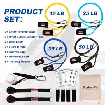 SunNordik Resistance Bands for Pitchers, Baseball & Softball Training Equipment for Improving Arm Strength & Pitching Training, Baseball Pitching Bands for All Skill Levels