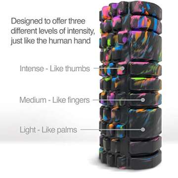 Gimme 10 Premium Foam Roller – Compact High-Density Foam Roller for Deep Tissue Relief, Physical Therapy, and Fitness Recovery