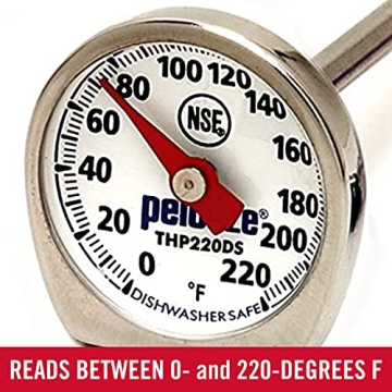 Instant Read Thermometer - Pocket Size & Dishwasher Safe