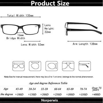 NORPERWIS Reading Glasses 5 Pairs Quality Readers Spring Hinge Glasses for Reading for Men and Women...