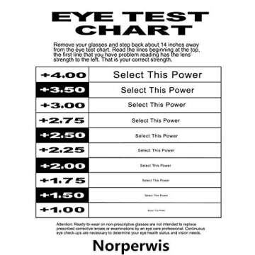 NORPERWIS Reading Glasses 5-Pack with Spring Hinges