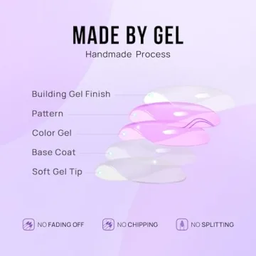 BTArtbox Press-On Nails Short with French Tip - 30 Count Kit