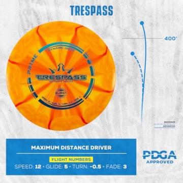 Dynamic Discs Prime Burst 5 Disc Golf Starter Kit for Beginners