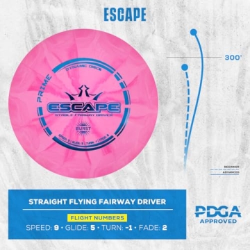 Dynamic Discs Prime Burst 5 Disc Golf Starter Kit for Beginners