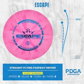 Dynamic Discs Prime Burst 5 Disc Golf Starter Kit for Beginners