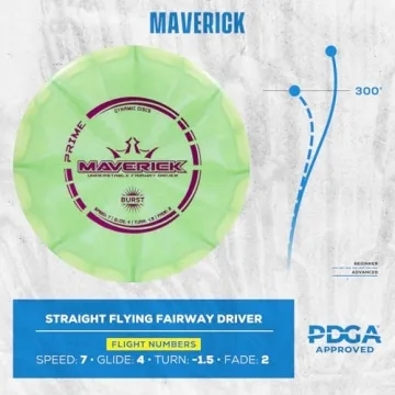 Dynamic Discs Prime Burst 5 Disc Golf Starter Kit for Beginners