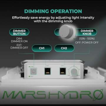 MARS HYDRO TS 3000 LED Grow Light for Indoor Use