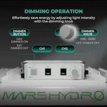 MARS HYDRO TS 3000 LED Grow Light for Indoor Use