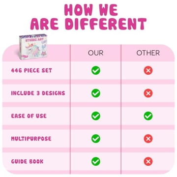 Hapinest String Art Craft Kit for Kids Ages 10-12 - 3 Designs