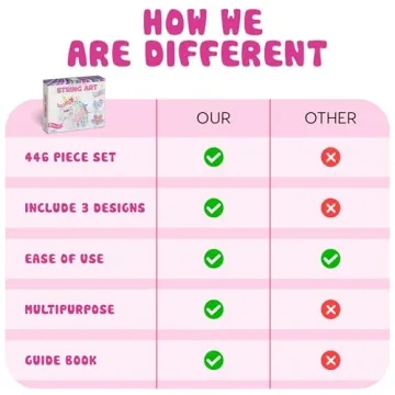 Hapinest String Art Craft Kit for Kids Ages 10-12 - 3 Designs