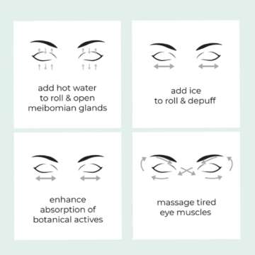 We Love Eyes - Focused Eye Roll - Tone, de-puff, & relax tired eyes. Hot compress for massaging meibomian glands. Fingertip precision.
