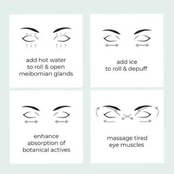 We Love Eyes - Focused Eye Roll - Tone, de-puff, & relax tired eyes. Hot compress for massaging meibomian glands. Fingertip precision.