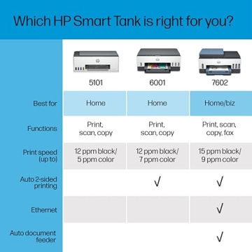 HP Smart-Tank 6001 Wireless All-in-One Printer with Ink
