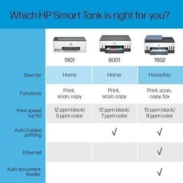 HP Smart-Tank 6001 Wireless All-in-One Printer with Ink