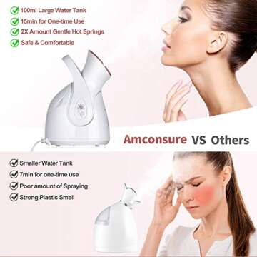 Facial Steamer, Amconsure Nano Ionic Face Steamer for Home, 100ML Warm Mist Humidifier for Women Moisturizing, Unclogs Pores-Bonus Stainless Steel Skin Kit and 2 Face Scrubbers