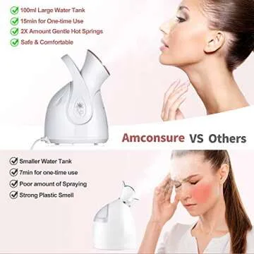 Facial Steamer, Amconsure Nano Ionic Face Steamer for Home, 100ML Warm Mist Humidifier for Women Moisturizing, Unclogs Pores-Bonus Stainless Steel Skin Kit and 2 Face Scrubbers