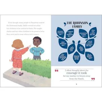 Inspiring Biography of Jackie Robinson for Young Readers