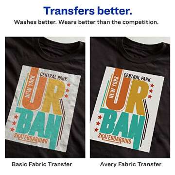 Avery Printable Heat Transfer Paper for Dark Fabrics 8.5" x 11"