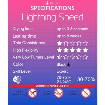 Stacy Lash Lightning Speed Adhesive 5ml For Professionals
