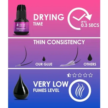 Stacy Lash Lightning Speed Adhesive 5ml For Professionals