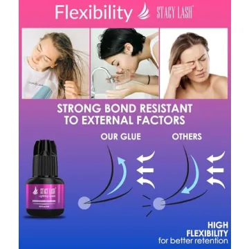 Stacy Lash Lightning Speed Adhesive 5ml For Professionals