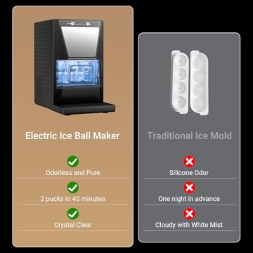 2" Clear Ice Ball Maker for Luxury Home Cocktails