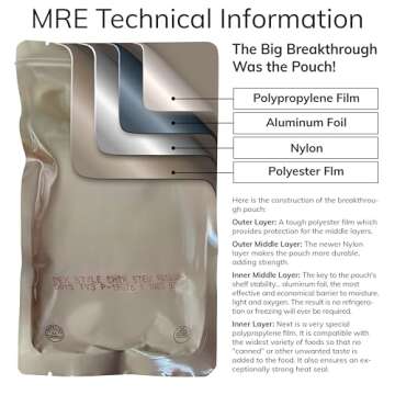 MRE Cheddar Cheese Spread – Creamy Flavor, 24 Pack