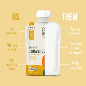 Serenity Kids Organic Baby Food Pouches - Healthy Veggie Options