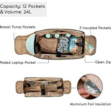 mommore Breast Pump Bag - Stylish Diaper Tote with Laptop Sleeve