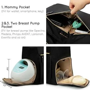mommore Breast Pump Bag - Stylish Diaper Tote with Laptop Sleeve