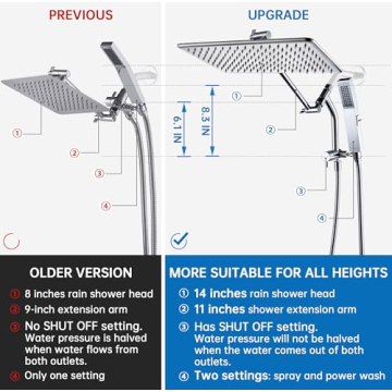 G-Promise 14-Inch Rain Shower Head and Handheld