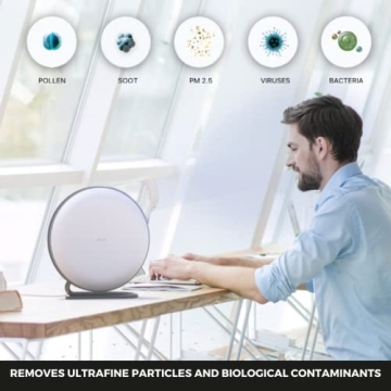 IQAir Atem Desk Air Purifier for Cleaner Air Everywhere
