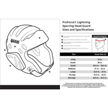 PROFORCE Lightning Karate/Martial Arts Headgear - White - Medium