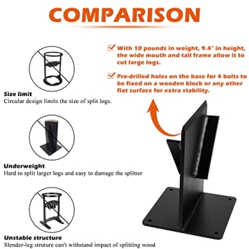 Effortless Firewood Preparation with Heavy Duty Splitter