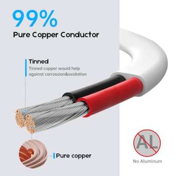 LRXCREEK 6 Gauge Marine Wire 20ft Tinned Copper Electrical Wire for Boat Automotive Speakers RV and ...