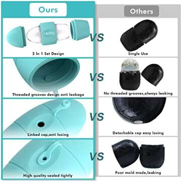 MeiXiu Ice Roller for Face and Eye - Facial Massager Tool