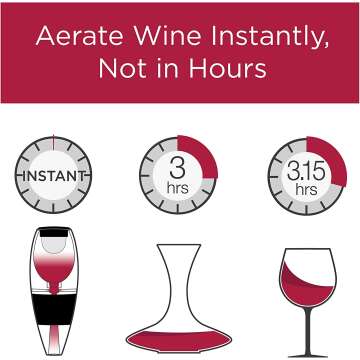 Vinturi Deluxe Red Wine Pourer & Decanter  Set